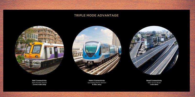 Remicon Integrated Goregaon West